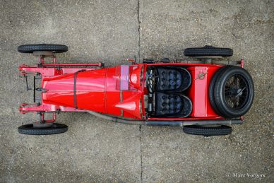 The Spirit of Brooklands – Captured in Colour